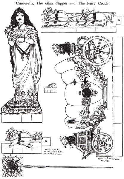 Gruelle's Cinderella paperdolls